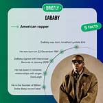 Dababy's Full Name: Unveiling the Real Identity Behind the Stage Persona