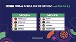 Exciting Insights into the Afcon 2024 Schedule