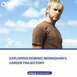 Exploring the Life and Career of Dominic Zamprogna