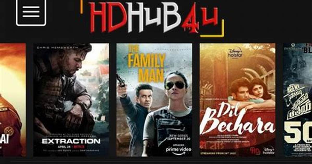Hd Hub for U South Movies: Your Ultimate Destination for South Indian Cinema
