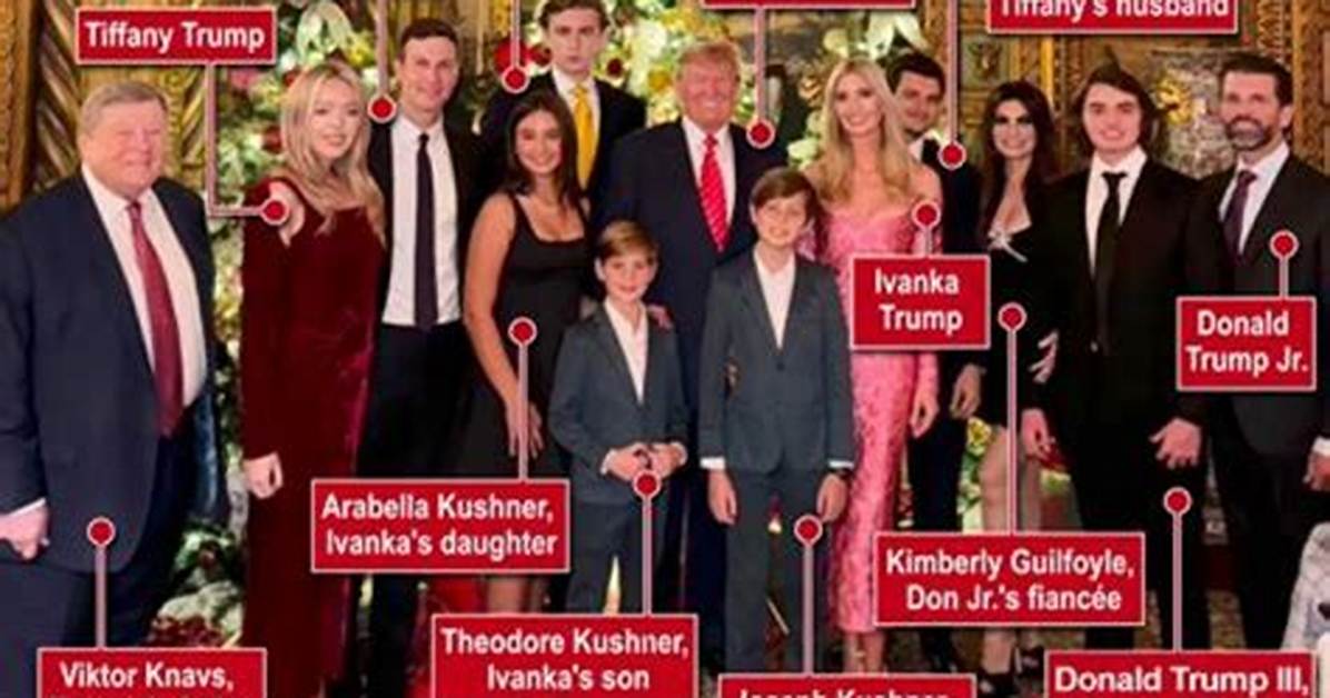 Kimberly Guilfoyle: a Transformative Journey Through Time