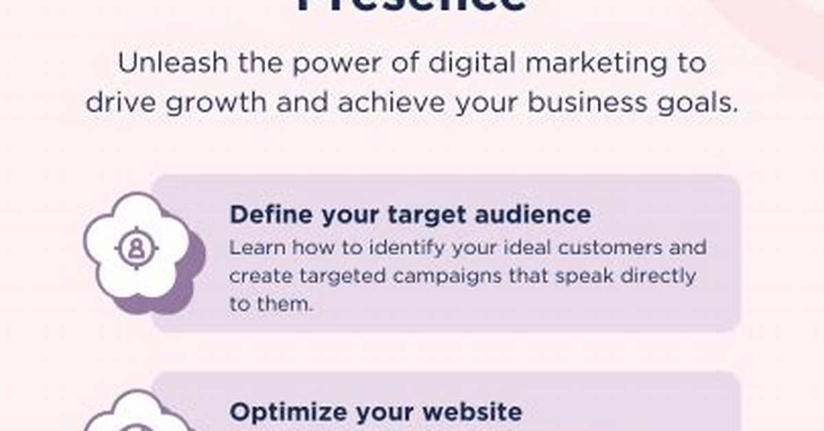 Mastering Your Online Presence: a Complete Guide to Check Google Keyword Position
