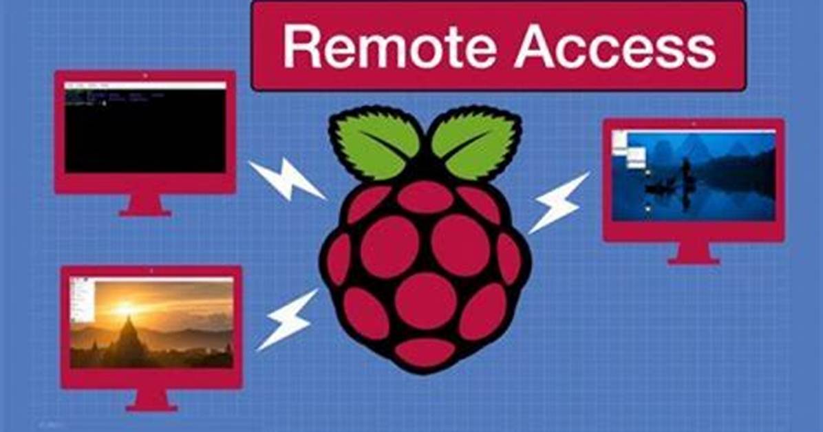 Raspberry Pi Remoteiot Download for Mac: a Comprehensive Guide