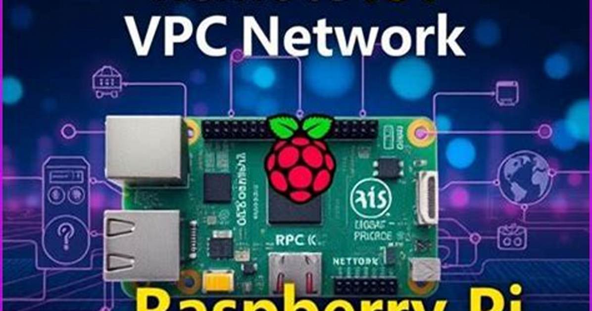 Securely Connect Remote Iot Vpc Raspberry Pi Aws Download: a Comprehensive Guide