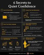 Uncover Secrets to a Confident and Enjoyable Date