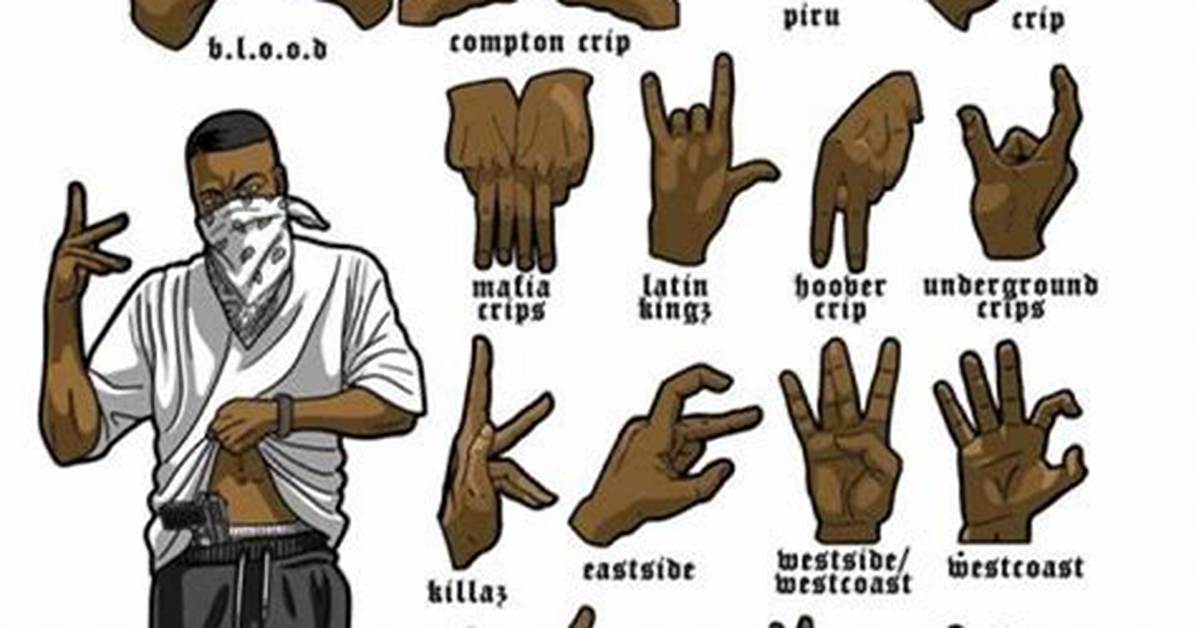 Understanding Ebk Gang Signs: Symbols of Identity and Culture