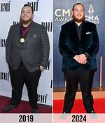 Unveiling the Weight of Luke Combs: How Much Does He Weigh?