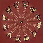 Year of 2024 Chinese Zodiac: a Comprehensive Guide